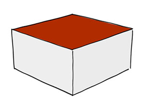 plat dak